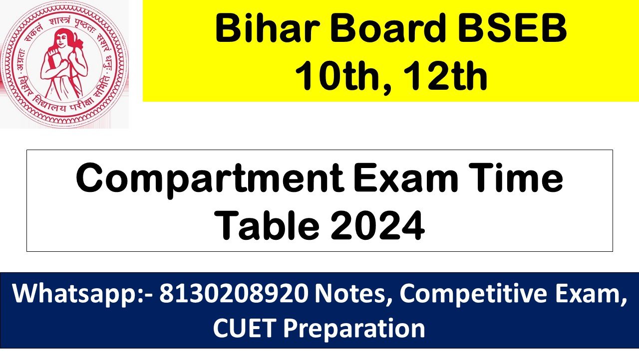 Bihar Board Bseb 10th, 12th Compartment Exam Time Table 2024