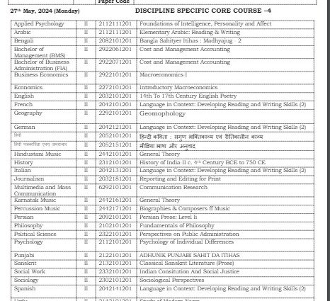 DU SOL Exam Date Sheet 2024
