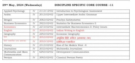 DU SOL Exam Date Sheet 2024