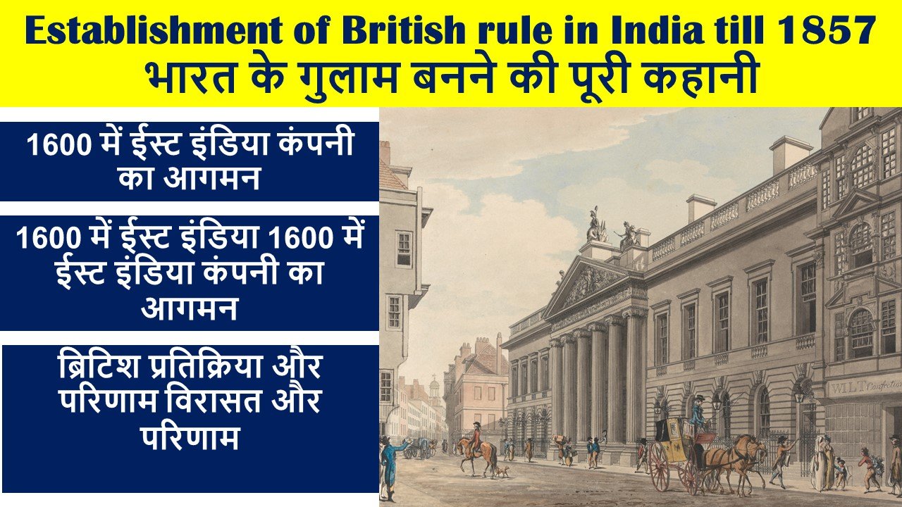 Establishment of British rule in India till 1857 भारत के गुलाम बनने की पूरी कहानी