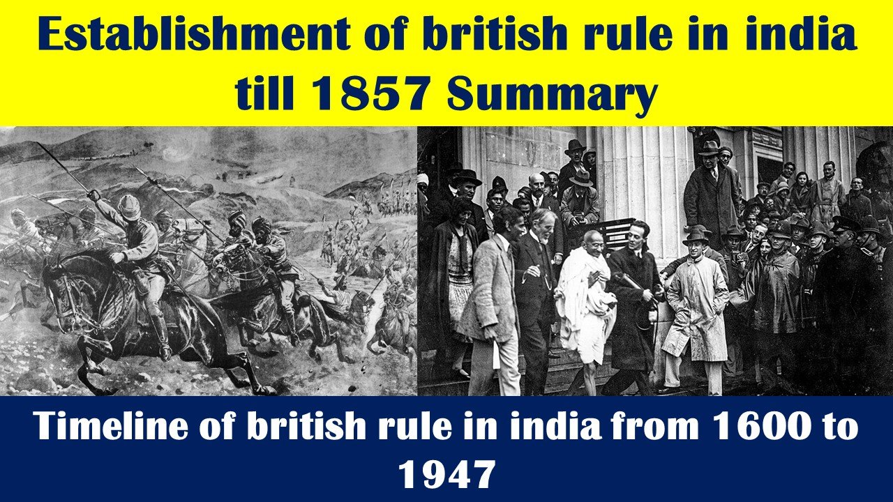 Establishment of british rule in india till 1857 Summary