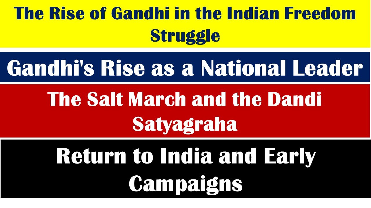 The Rise of Gandhi in the Indian Freedom Struggle