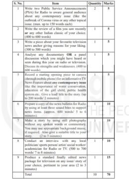 IGNOU MJML-021 Practical: Audio-Visual
