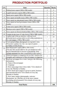 IGNOU MJML-220: Practical – Print Journalism